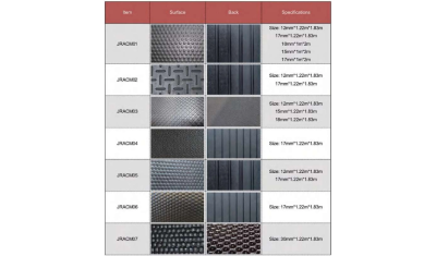 Animal-Stable Rubber Mat